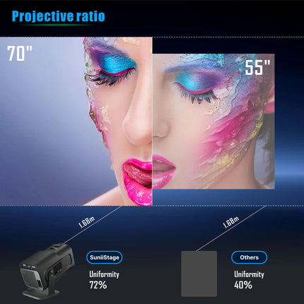 SuniiStage 4K Smart Projector with Android 11 and WiFi 6