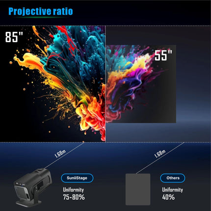 SuniiStage 4K Smart Projector with Android 11 and WiFi 6
