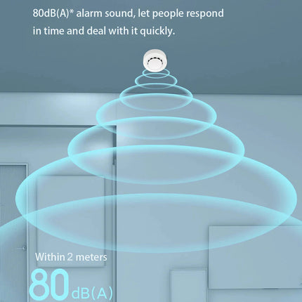 WispiLight Smart Smoke Detector with Mobile App Alerts